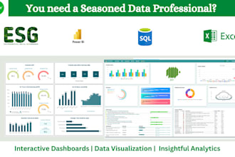 create a power bi esg dashboard for sustainability reporting