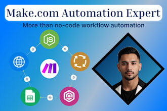 setup  make com made com automation made com make com scenario