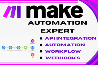do make, make com, make automation, made com, make workflow