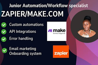 build automations business workflows