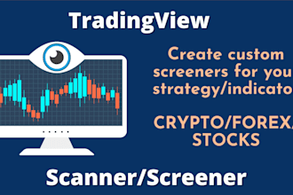 build a tradingview screener based on custom indicators with real time alerts
