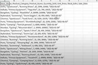 do ms excel data cleaning with 10 out of 10 accuracy
