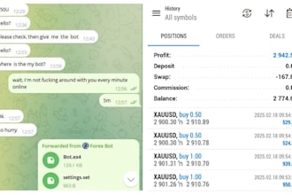 automate forex trading robot, trading bot, forex trading robot