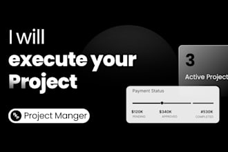 execute your project as certified project manager