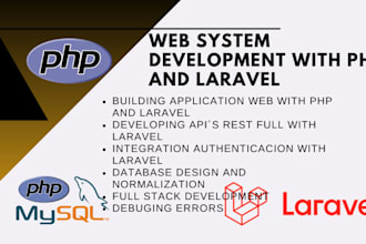 develop a custom PHP laravel web app