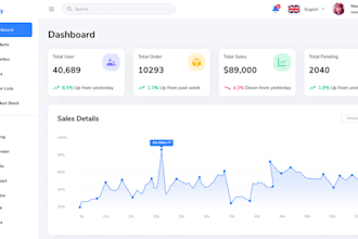 clone web app, php laravel, saas app, loan app school management, hotel software