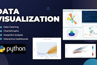 create interactive data visualization using python