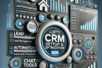 setup lofty crm follow up boss rei reply kvcor idx website twilio chime loftycrm