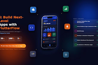 develop scalable cross platform apps for your business through flutterflow