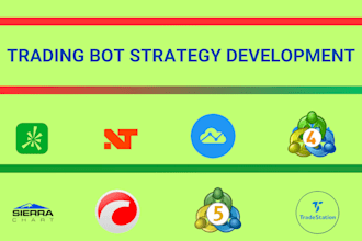 code trading strategy on pinescript tradingview, ninjatrader,ctrader, metatrader
