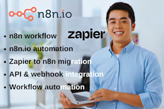do n8n workflow automation n8n io, n8n integration to apps data pipeline zapier