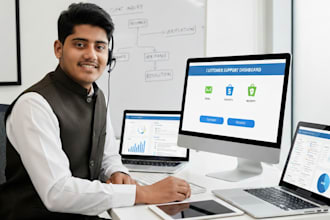 provide best customer service, email and chat and call