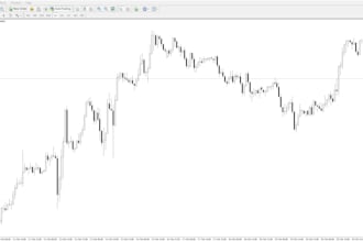 code expert advisor in metatrader, mt4 and mt5