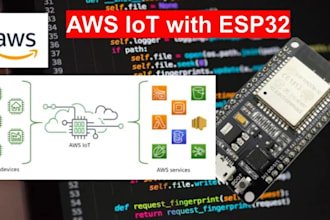 develop iot app using ble flutter and mqtt with esp32 or esp8266 arduino coding