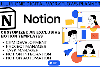 create customized and aesthetic productivity notion template