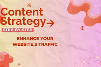 write your business articles and content strategy for your website