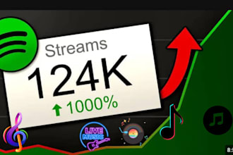 do spotify music promotion, soundcloud album promotion to get monthly listeners