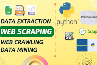 scrape websites and extract data using python and selenium