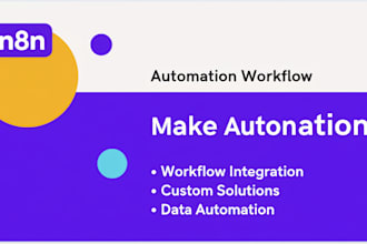develop a custom ai powered telegram chatbot