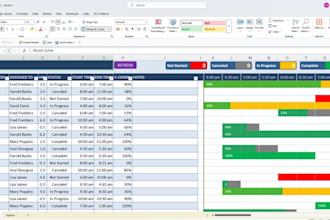 create a dynamic hourly gantt chart in microsoft excel