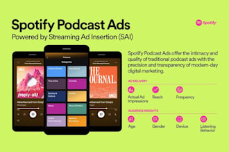 setup and manage spotify ads to promote your spotify music