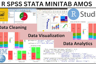 do statistical data analysis, coding in r studio, spss, excel power bi