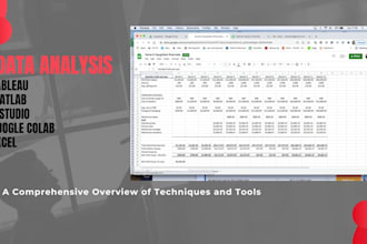 do all statistical data analysis in r, tableau, matlab python