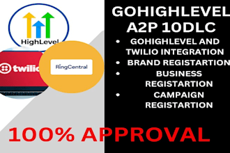 do a2p 10dlc registration and verification on gohighlevel or twilio IVR chat tcr