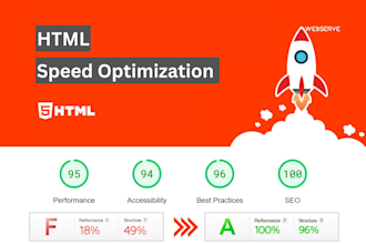 do HTML speed optimization service