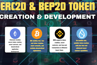 do bep20 token erc20 token creation sui token customize ethereum smart contract