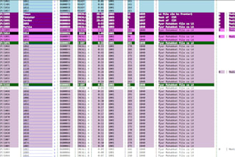 install and configure vicidial for your call centre and bpo