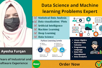 be your data science and machine learning tutor