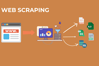develop web automation, scraping and telegram bots in python