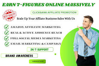 clickbank affiliate link promotion redbubble link promotion solo ads campaign