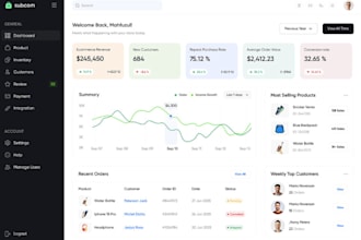 software developer, web app, credit repair software, ai agent, database, CRM erp