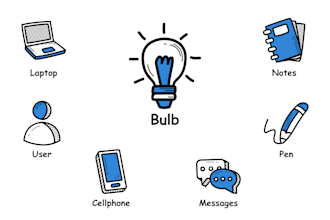 design custom hand drawn doodle icons for apps, websites, and brands