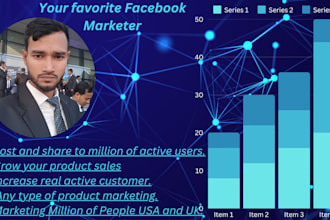 help you development your brand and digital marketing strategy