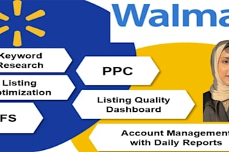 be your walmart wfs expert, walmart listing VA and walmart dropshipping expert