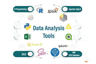 do statistical data analysis with excel, rstudio, python