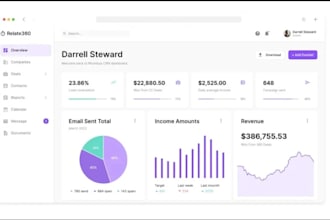 clone software develo, web app, saas app, crm, ai clone software develo, web app