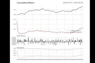 professional financial analysis et forecasting expert in r