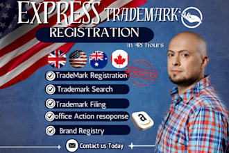 licensed US trademark registration trademark attorney patent filling amazon