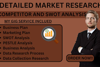 conduct a detailed market research, business plan, competitor and swot analysis