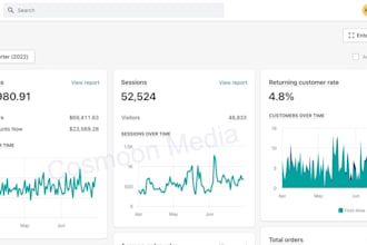 do effective shopify marketing to drive traffic and increase sales
