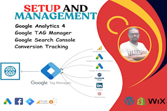 set up, optimize google analytics 4, GTM, pixel conversion for tracking success