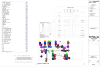do plumbing material takeoff, quantity take off breakdown and cost estimation