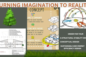 design architectural 2d plan, 3d modeling rendering using revit and autocad