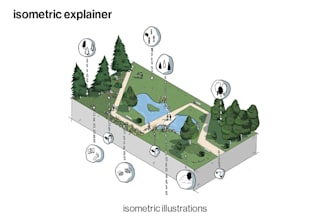 design an isometric illustration or illustrated layout