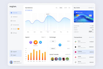 provide mern, mean, stack web development with react, angular, node and express