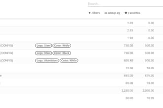 expertly configure product variants in odoo for seamless attribute manage
